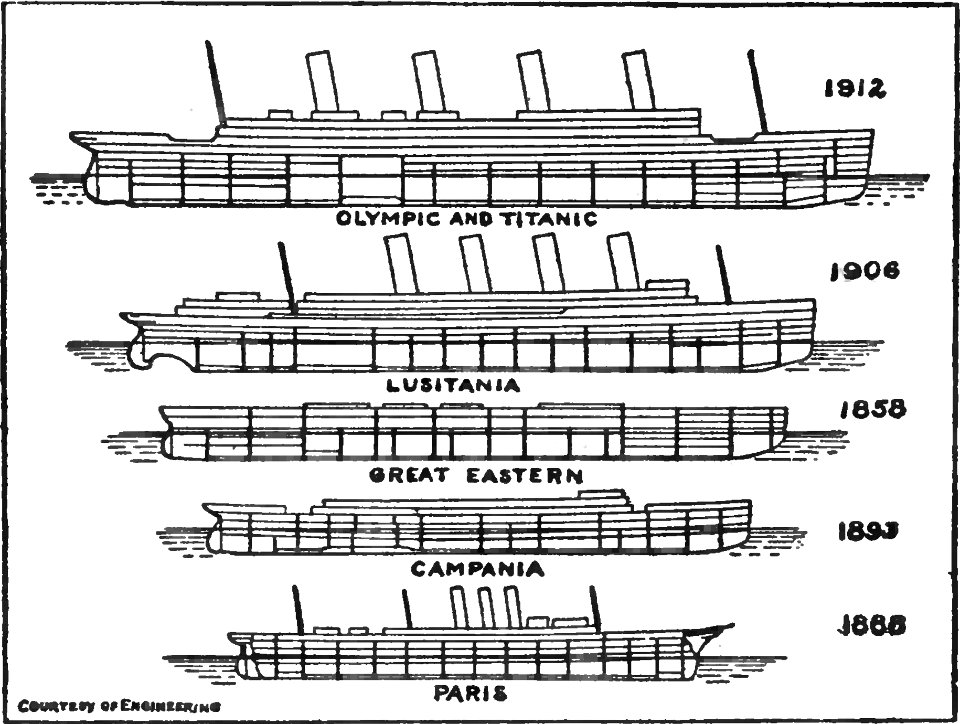 Walker - An Unsinkable Titanic (1912) page 066