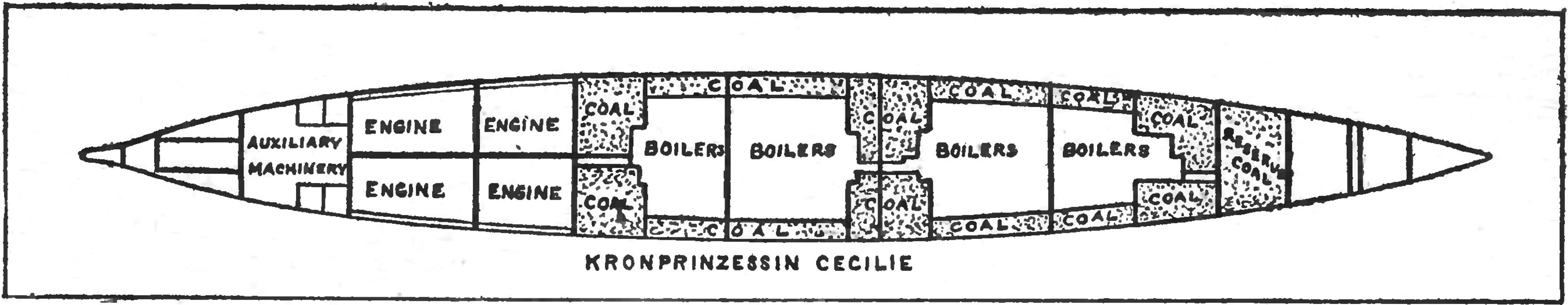 Walker - An Unsinkable Titanic (1912) page174