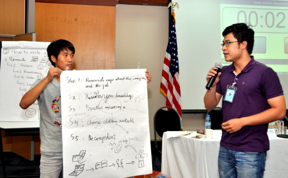 Students join the ‘USAID and Higher Education in Vietnam’ talk (8202365586)