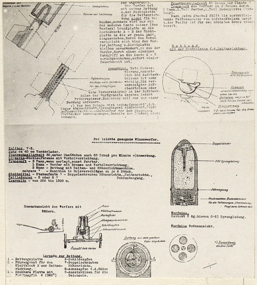 Sturmkurs Minenwerfer-Geschoß-Beschreibung (BildID 15628373)