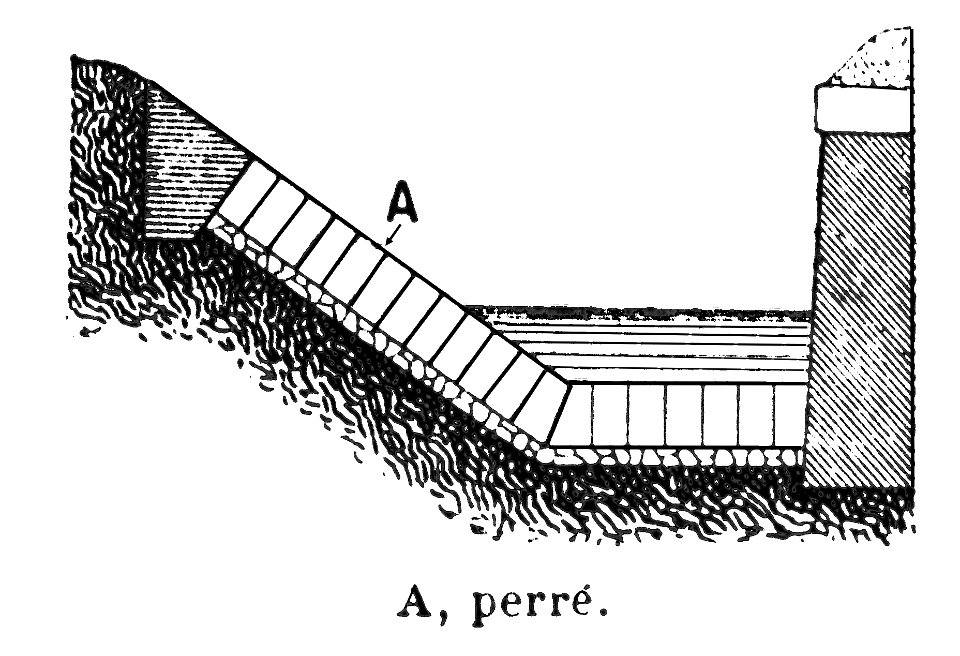 Un perré