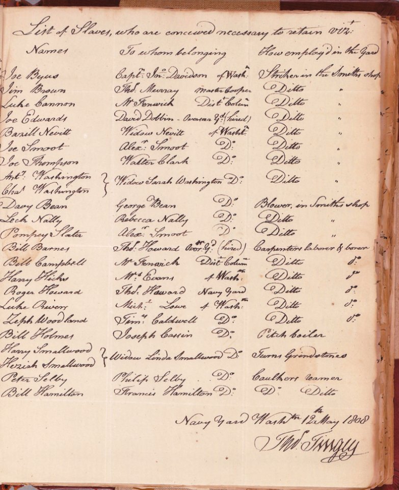 Washington Navy Yard 12 May 1808 list of slaves
