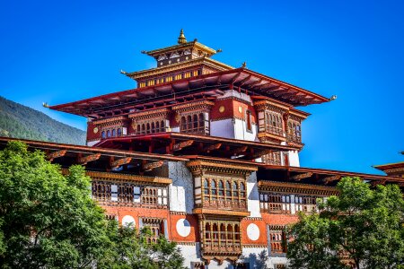 Country buddhism buddhist