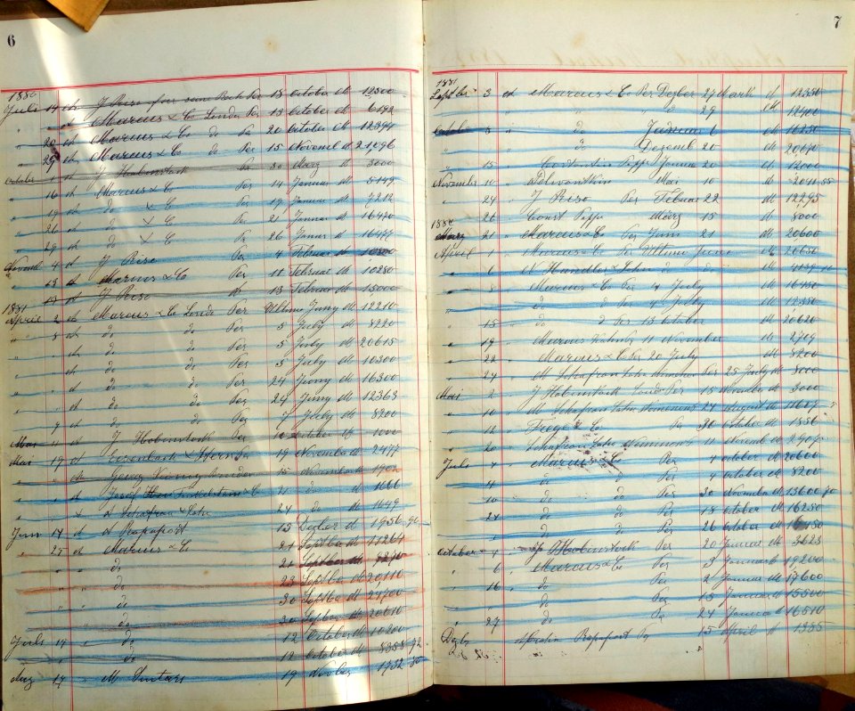 Wechselbuch des Rauchwarenhändlers Dedo in Leipzig (1875-1884)-06