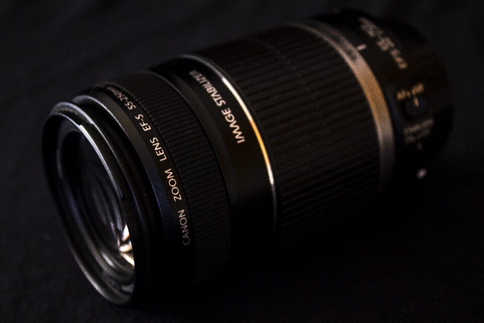 Zoom focal technology