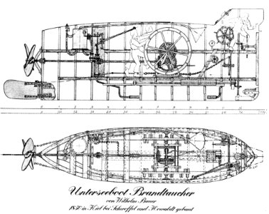 Wilhelm Bauer Brandtaucher von 1850