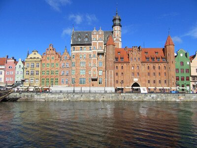 Gdansk channel view