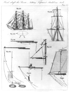 Wind abaft the beam - setting topmast studding sails LCCN2003670049