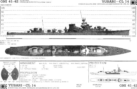 Yubari ONI