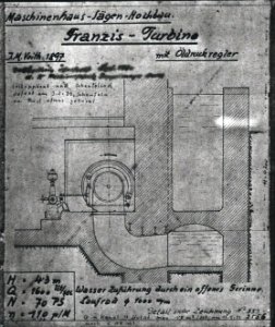 ZeichnungTurbine-KW-Saegen-Dornbirn-70PS