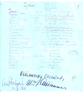BASA 23K-1-1 Cast of opera Tsveta approved by Maestro Georgi Atanasov-1928