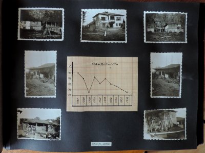 BASA-3K-7-529-12-The sanitary service in the Kyustendil region in 1936