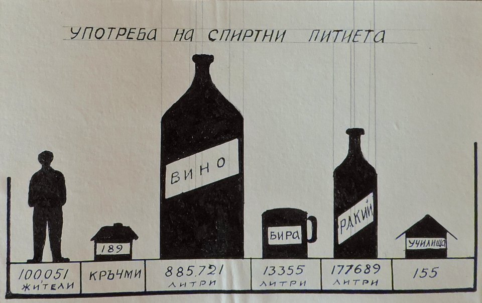 BASA-3K-7-529-20(6)-The sanitary service in the Kyustendil region in 1936