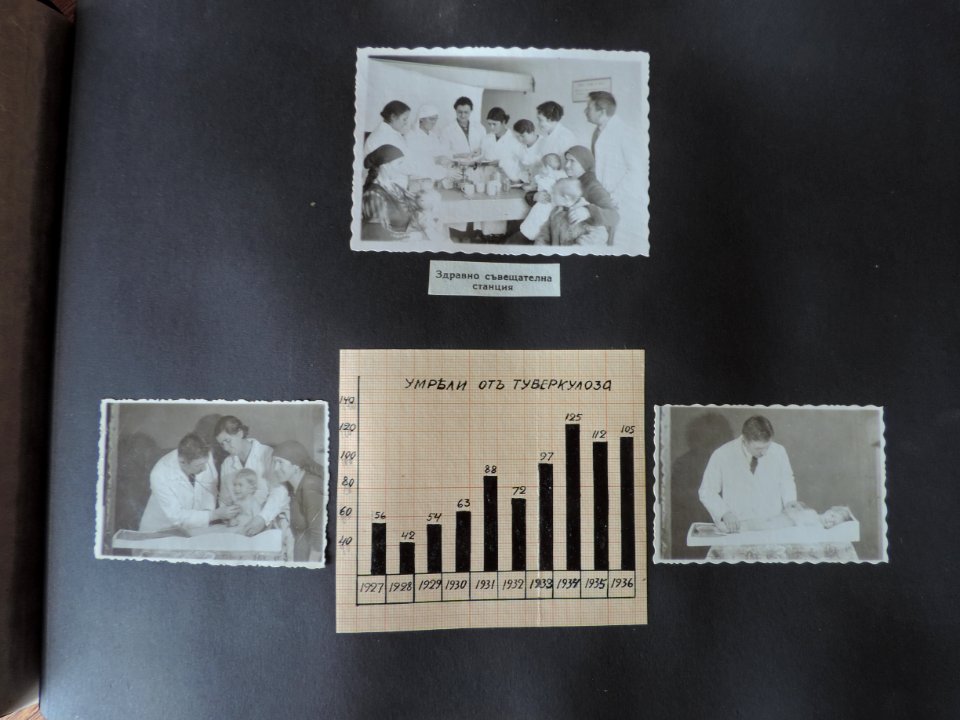 BASA-3K-7-529-25-The sanitary service in the Kyustendil region in 1936