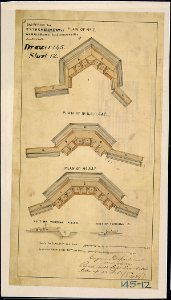 Batteries for Entrenchment at Harrisburg, Susquehanna Riv. South sie. (Panel of plans and sections.) - NARA - 305788