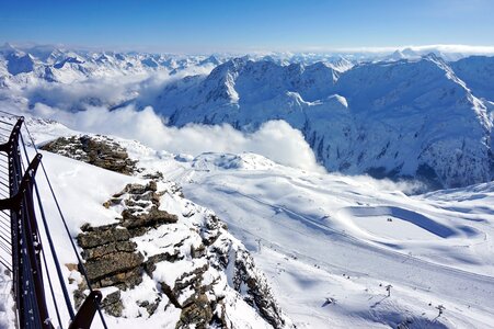 Panoramic coldly sölden photo