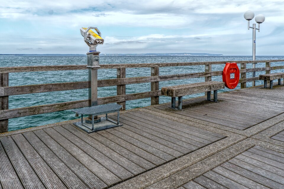 Breakwater sky baltic sea