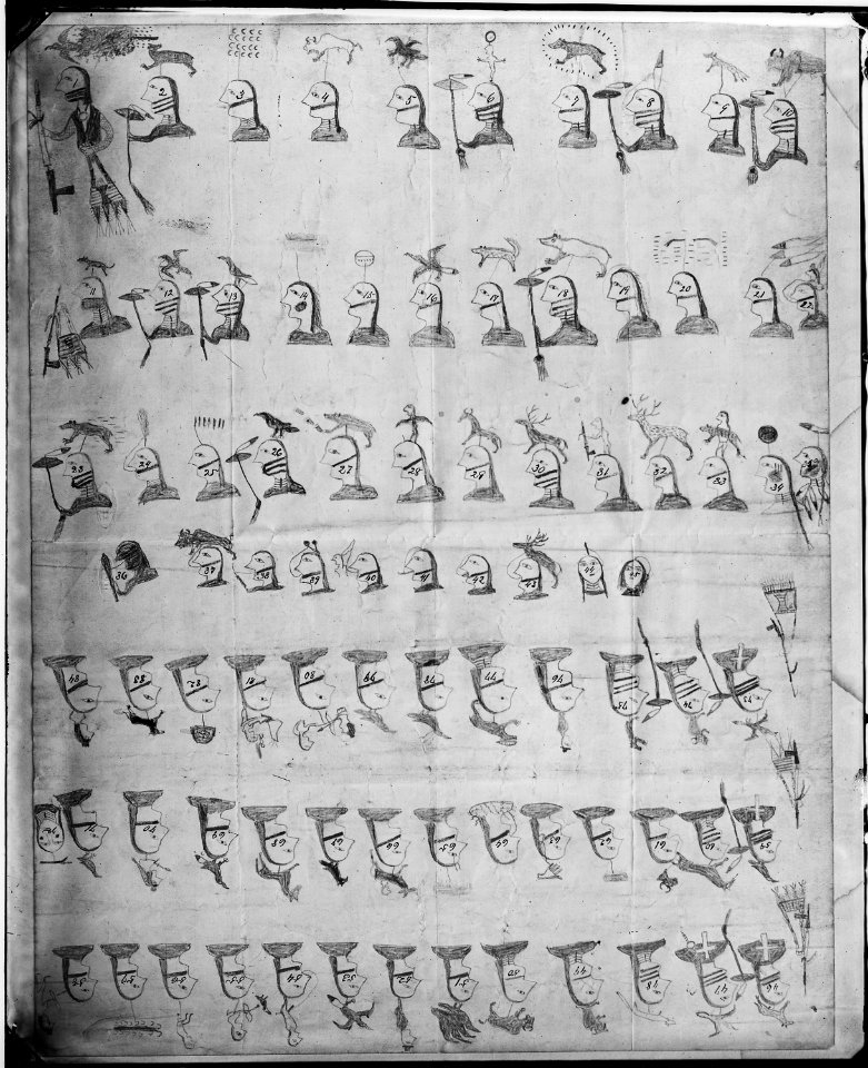 Oglala artwork. Possibly an alphabet^ - NARA - 523679