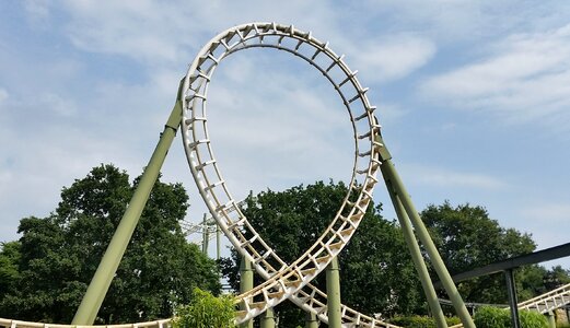 Big loop rail pleasure