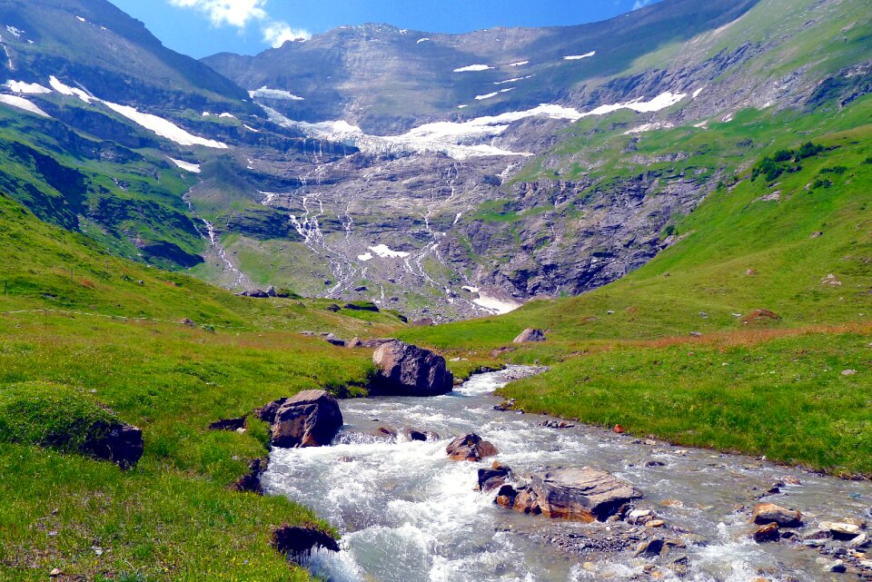 Landscape water mountain panorama