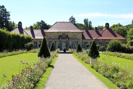 Historically baroque places of interest