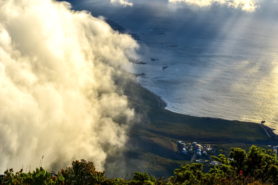 Panoramic landscape sky