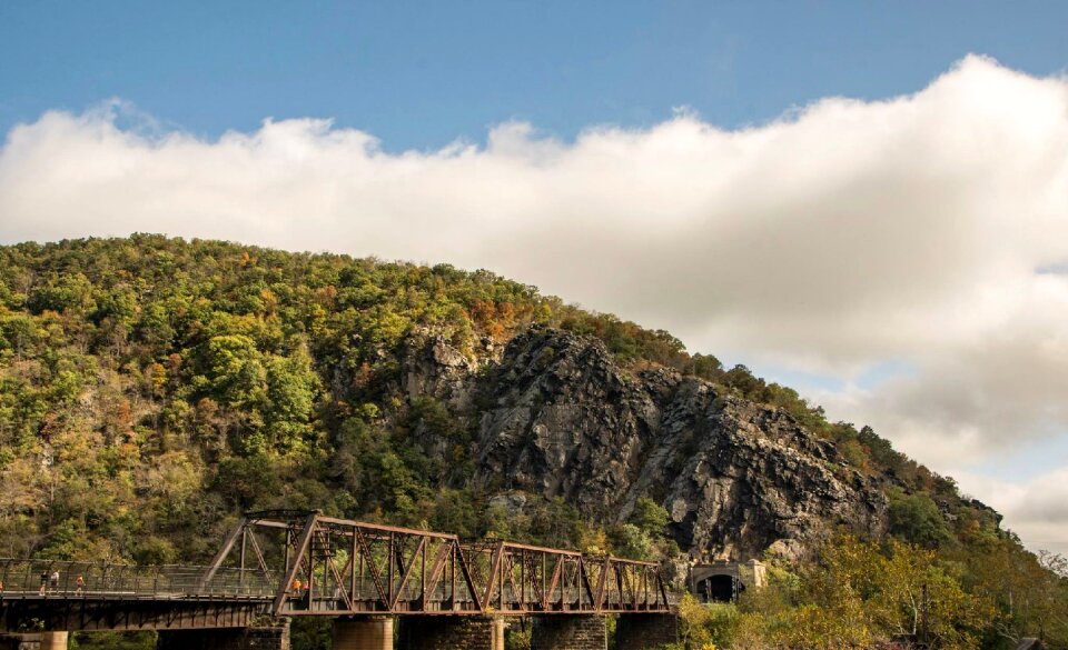 Potomac scenic water