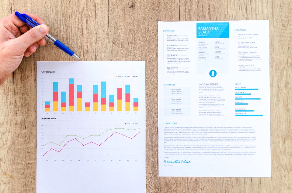 Financial data stats