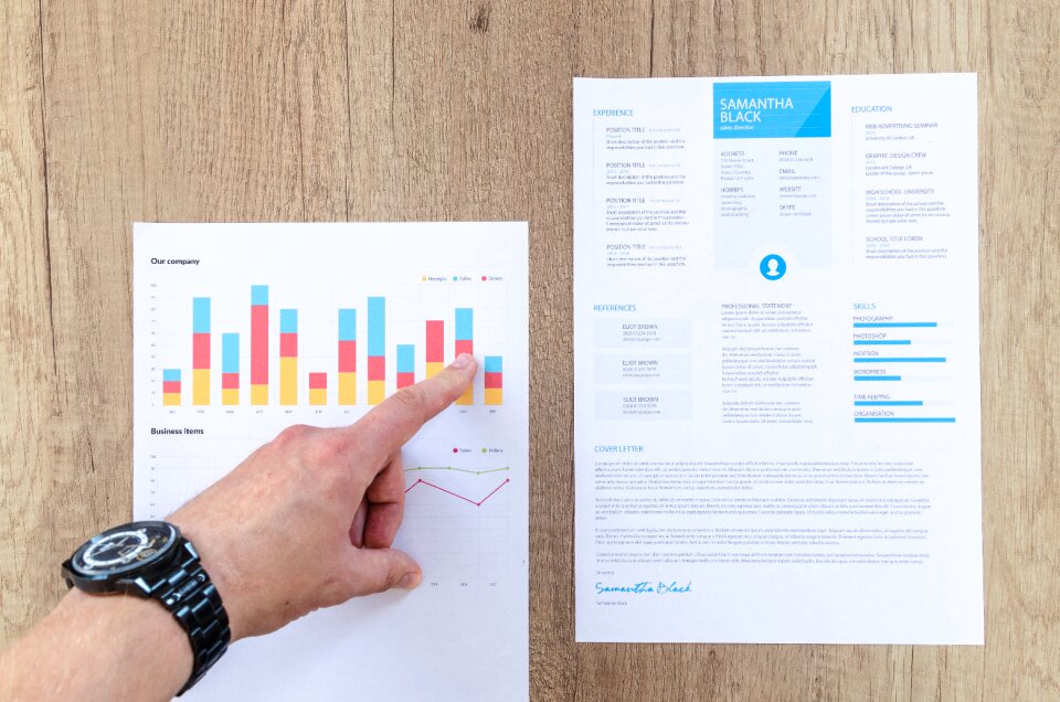 Financial data stats