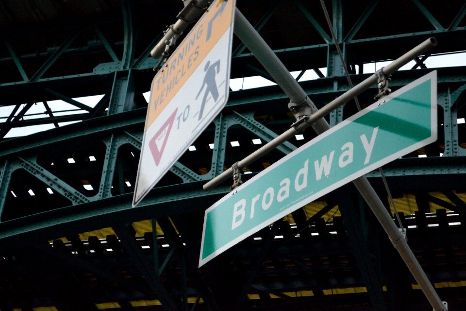 Street sign signs manhattan