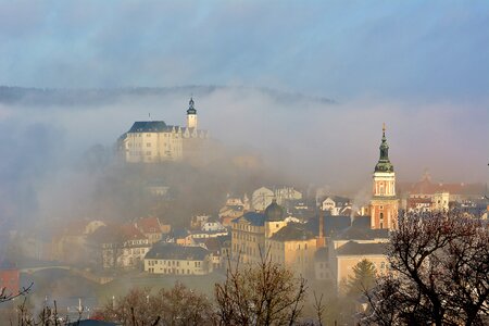 Panorama fog greiz