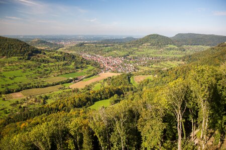 Migratory goal outlook baden württemberg