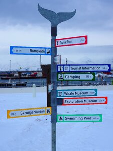 Iceland street sign direction photo