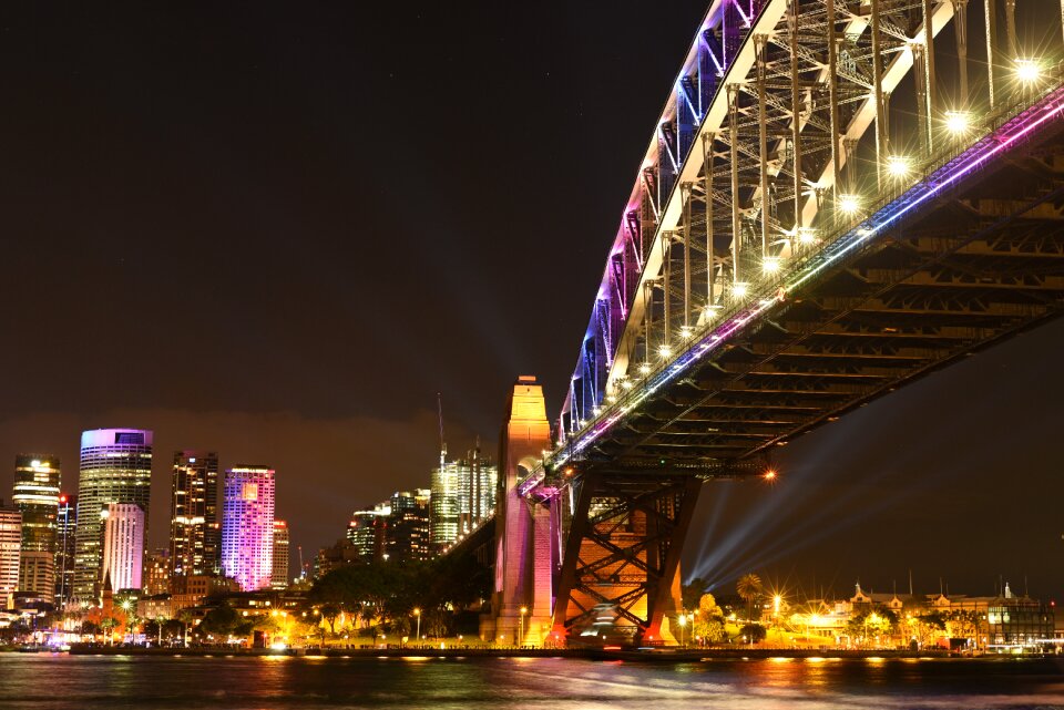 Bridge river water photo