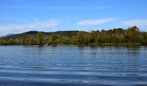 Tennessee smoky mountains landscape