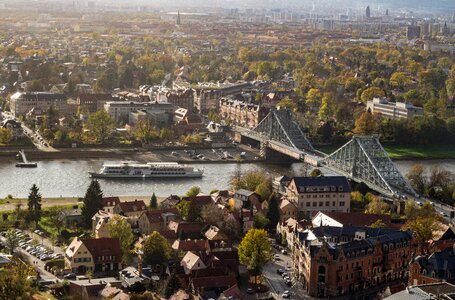 Loschwitz elbe steamer