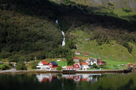 Scandinavia landscape water