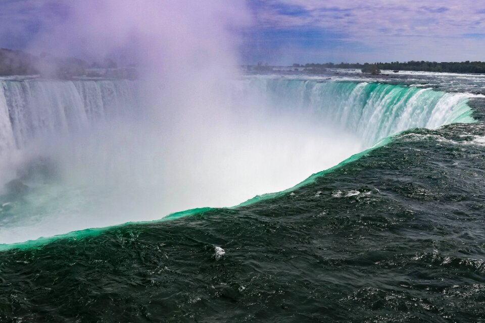 Travel panorama niagara