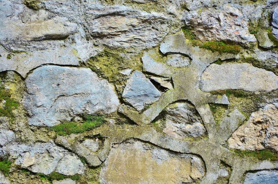 Old texture brickwork photo