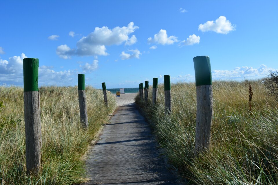 Beach lake baltic sea