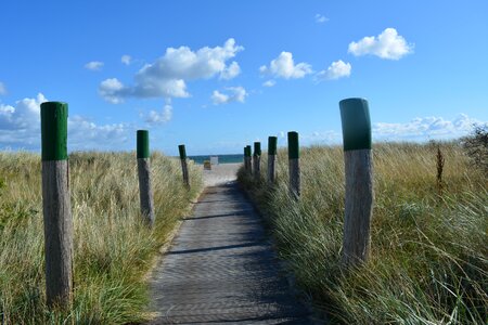 Beach lake baltic sea