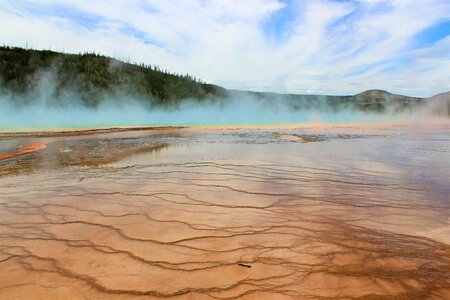 Hot waters yellowstone