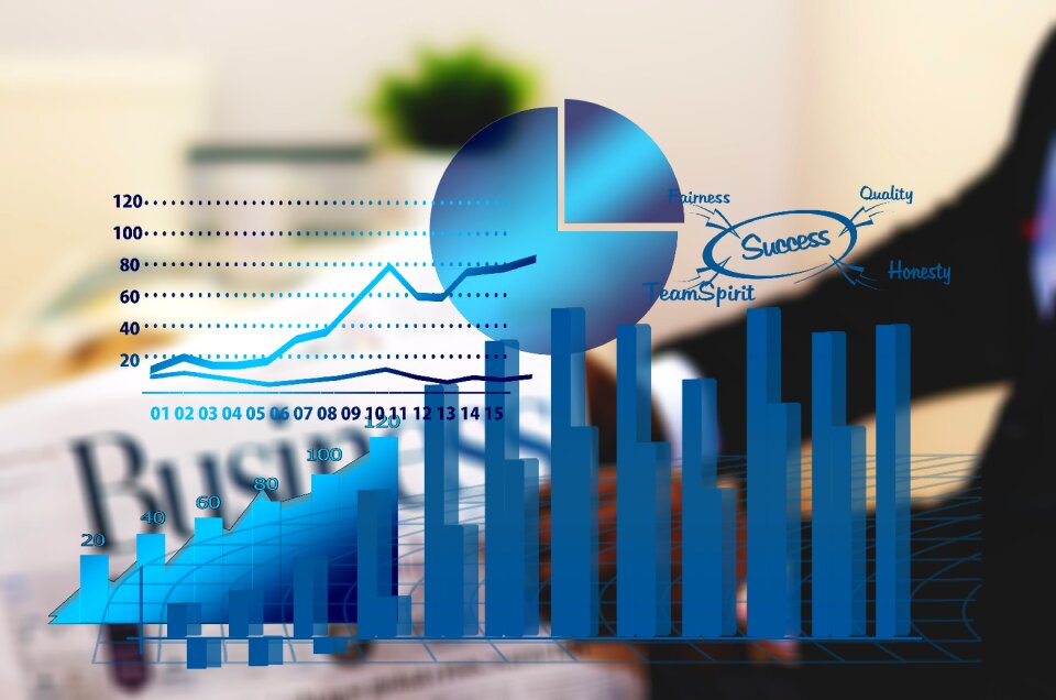 Economy business finance