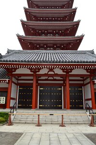 Eastern east spirituality