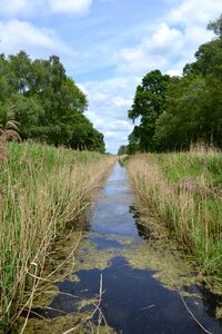 Fen drain fenland drain straight stream
