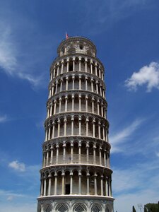 Italian tourism travel