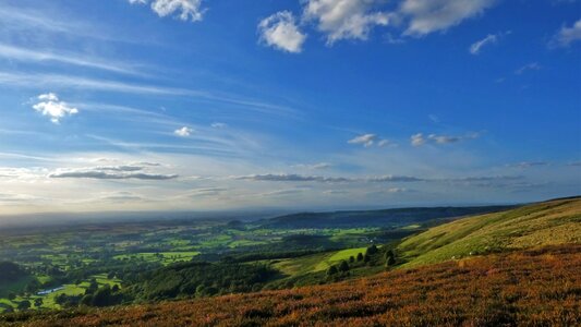 Landscape outdoors kepwick