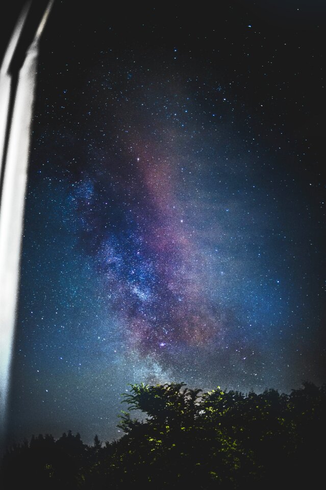 Travel adventure constellation