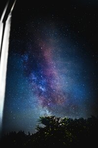 Travel adventure constellation