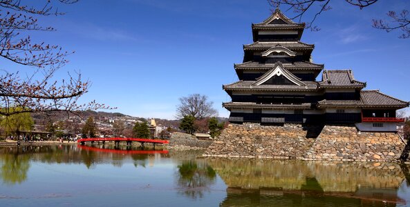 Scenic landscape water